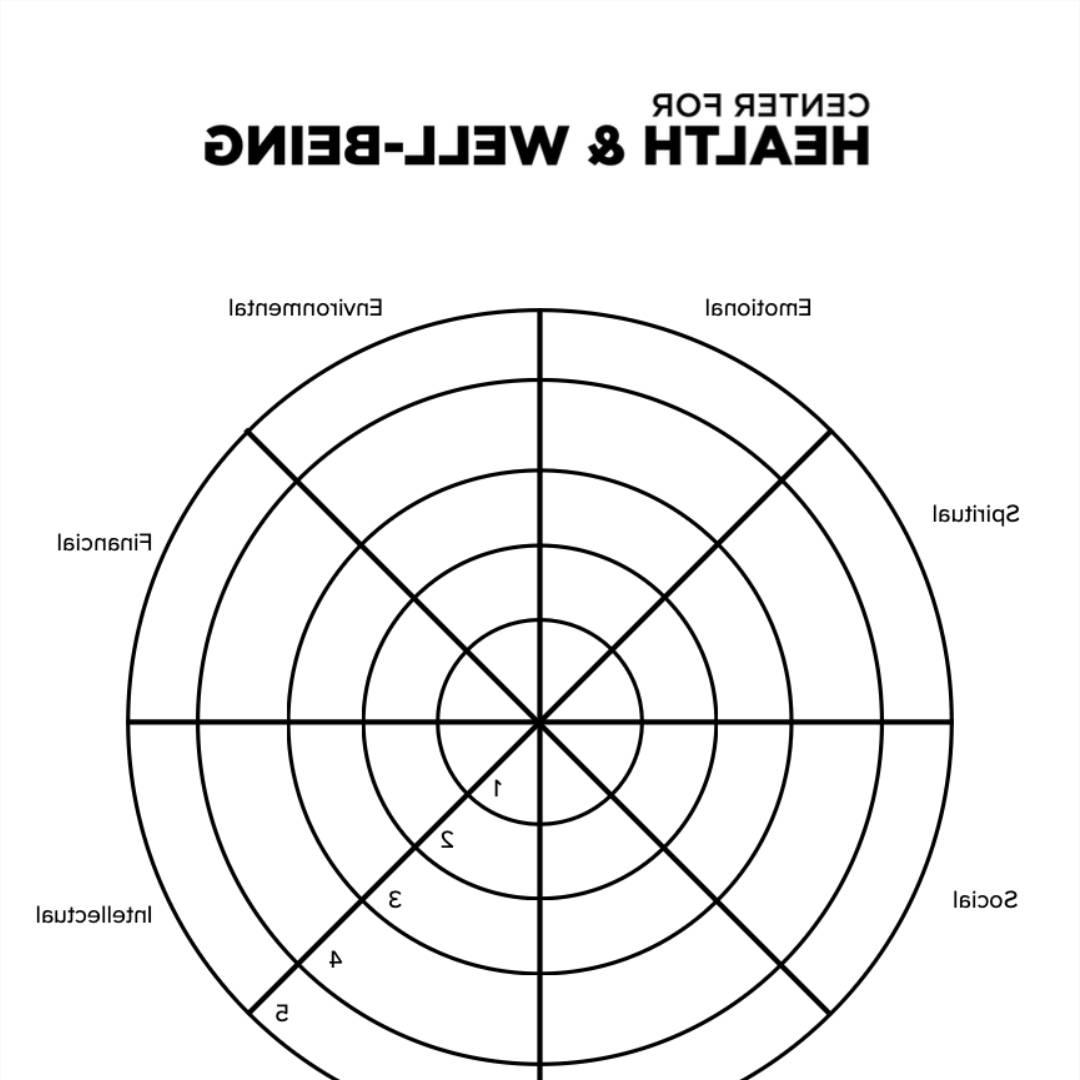 Image of Wellness Rating activity sheet